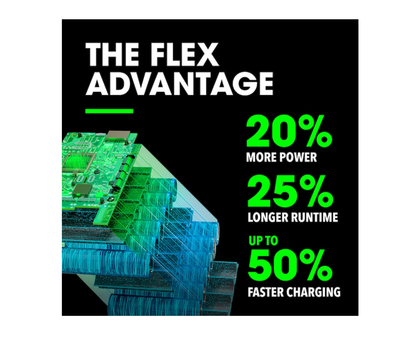 FLEX FX5221-Z 24-volt 1.6-Gallons Cordless Wet/Dry Shop Vacuum with Accessories Included (Tool Only)