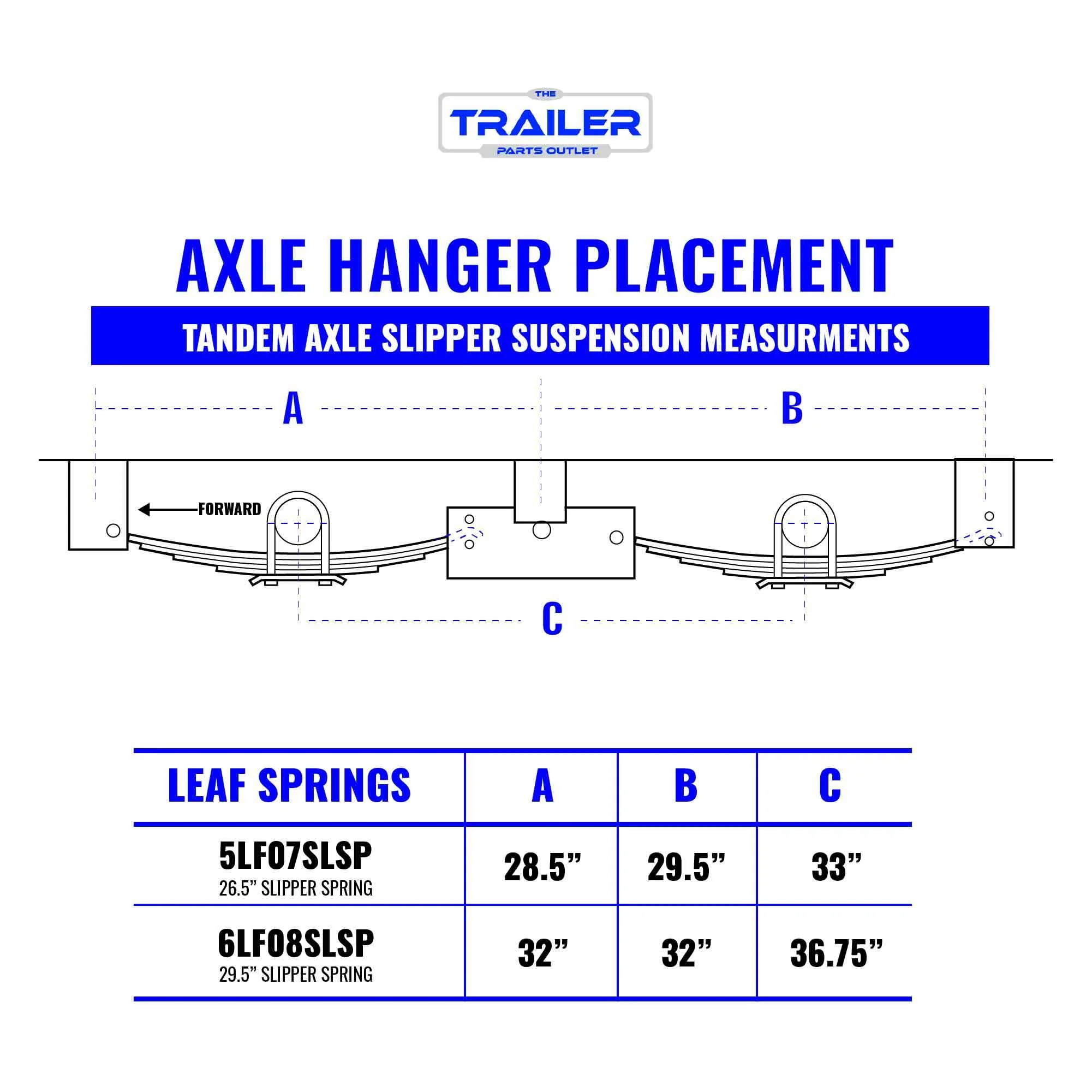 Trailer 5 Leaf Slipper Spring Suspension and Tandem Axle Hanger Kit for 3