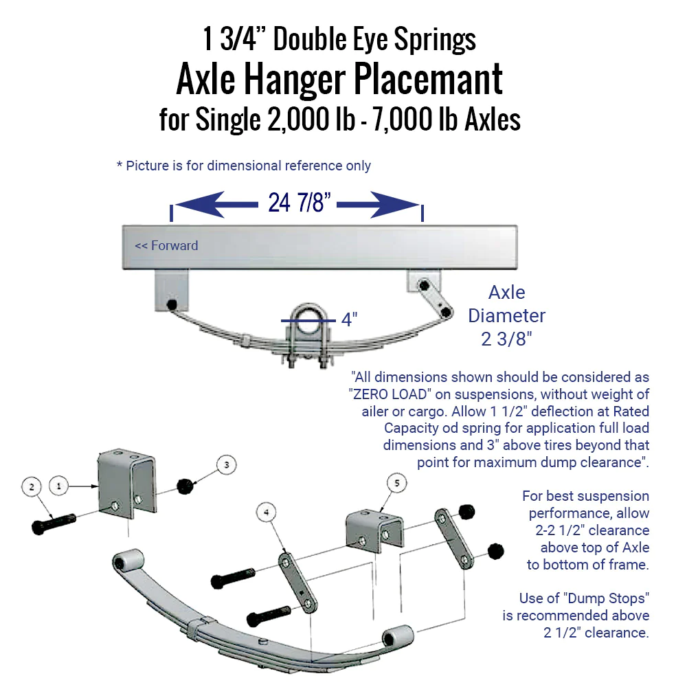 Trailer 5 Leaf Double Eye Spring Suspension and Single Axle Hanger Kit for 3