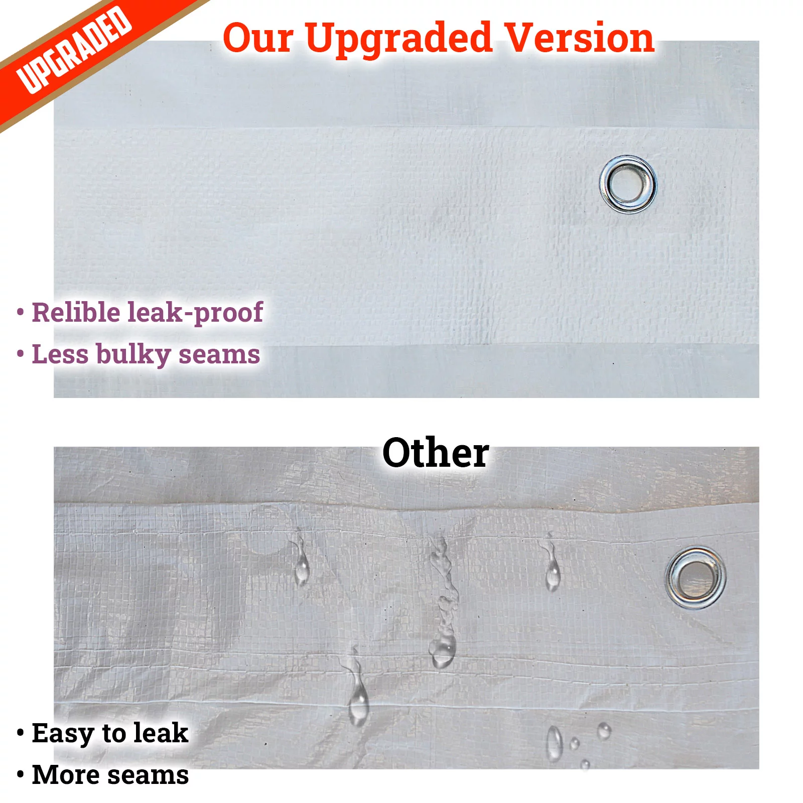 10'x20' Carport Replacement Canopy Cover for Tent Top Garage Shelter Cover with Ball Bungees (Only Cover. Frame is not Included)