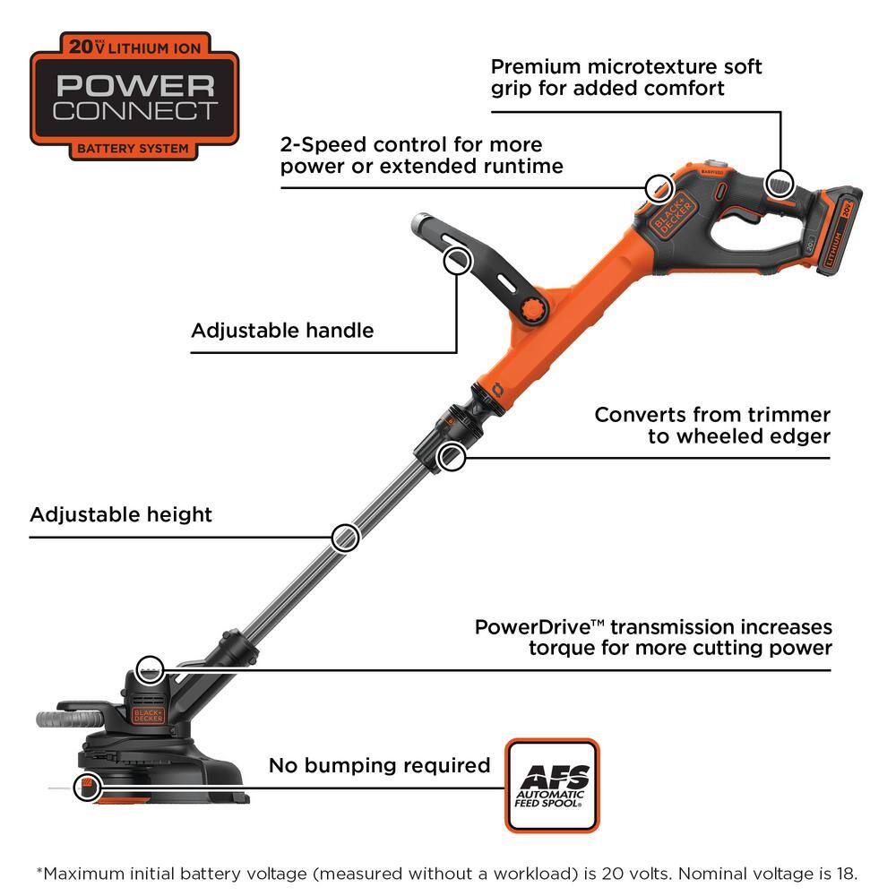 BLACK+DECKER LSTE525 20V MAX Cordless Battery Powered String Trimmer Kit with (2) 1.5Ah Batteries & Charger