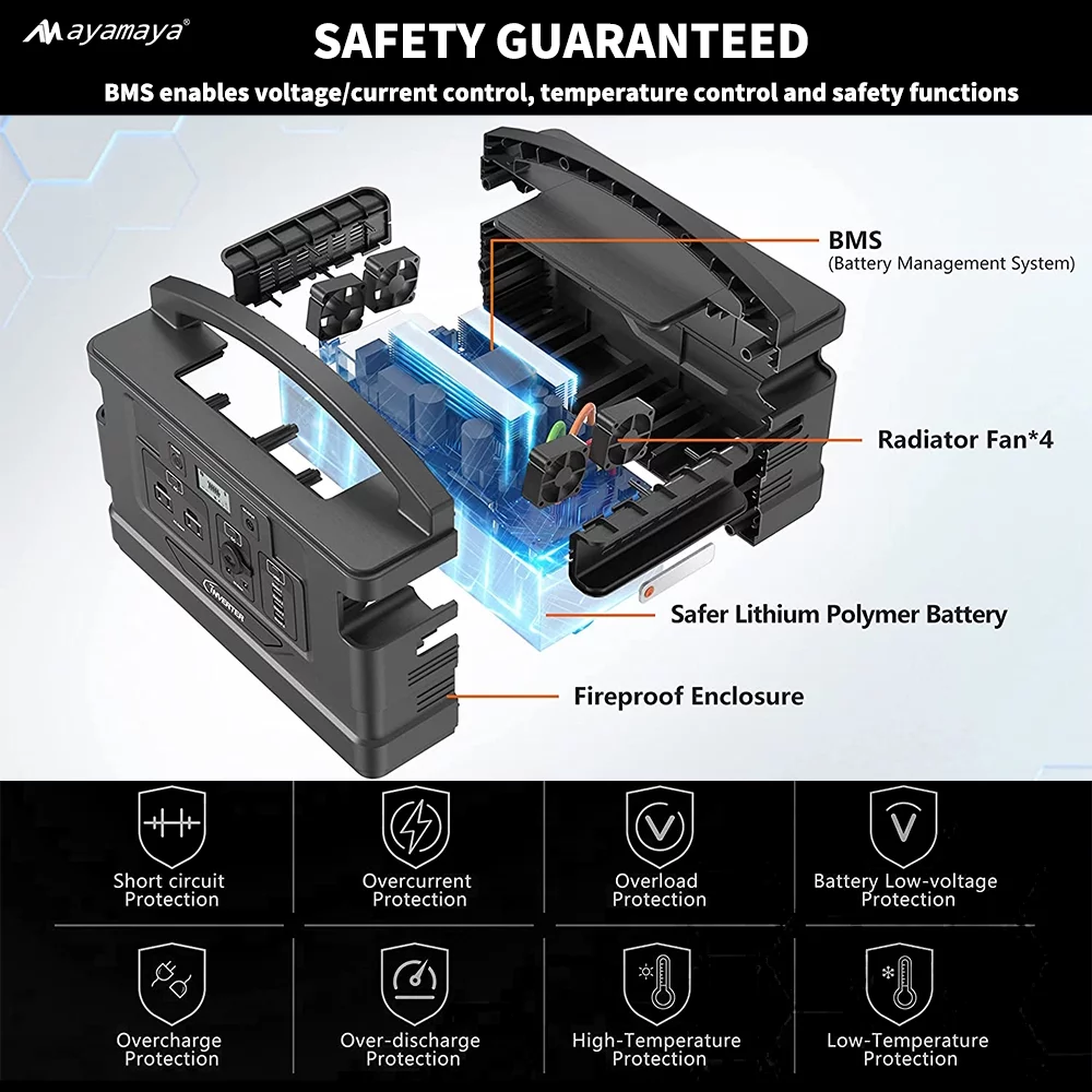 Portable Power Station 1000W. AYAMAYA 1110Wh Lithium Polymer Battery Solar Generator Emergency Backup Power Supply for Outdoor Camping Home Road Trip Rv Adventure(Black)