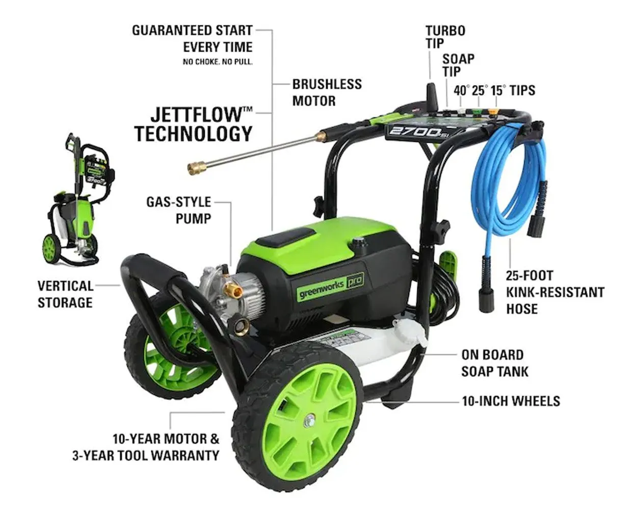 Greenworks Pro GPW2700 2700 PSI 2.3-Gallon-GPM Cold Water Electric Pressure Washer