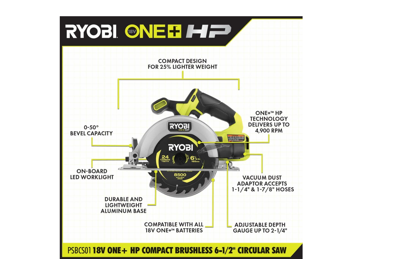 RYOBI PSBCS01B ONE+ HP 18V Brushless Cordless Compact 6-1/2 in. Circular Saw (Tool Only)
