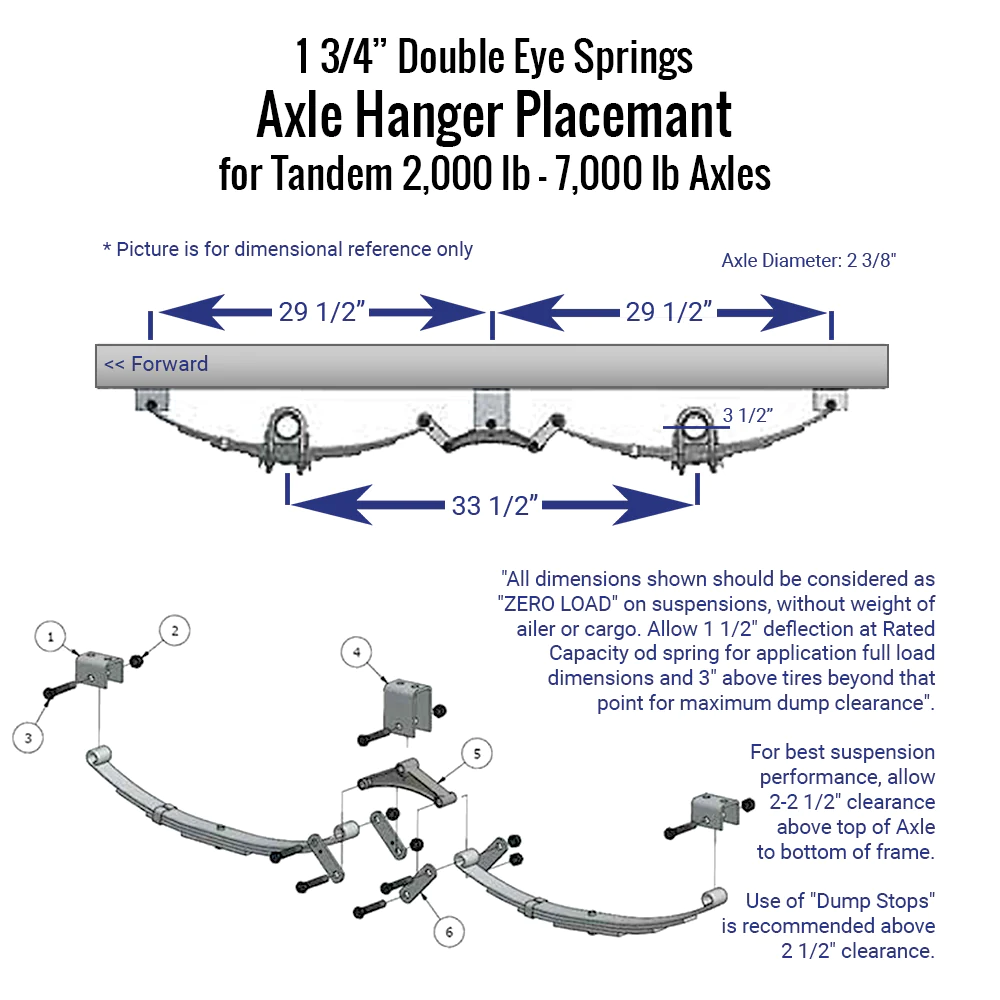 Trailer 5 Leaf Double Eye Spring Suspension and Tandem Axle Hanger Kit for 3