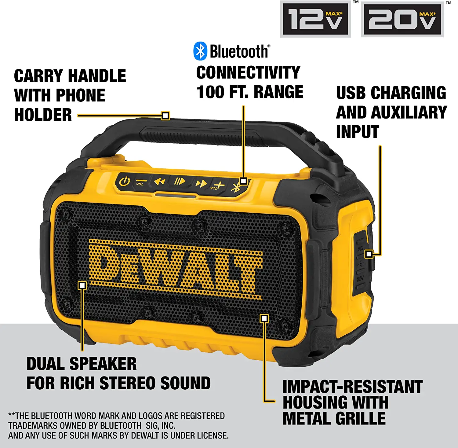 DEWALT DCR010 12-Volt or 20-Volt Max Cordless Jobsite Bluetooth Speaker