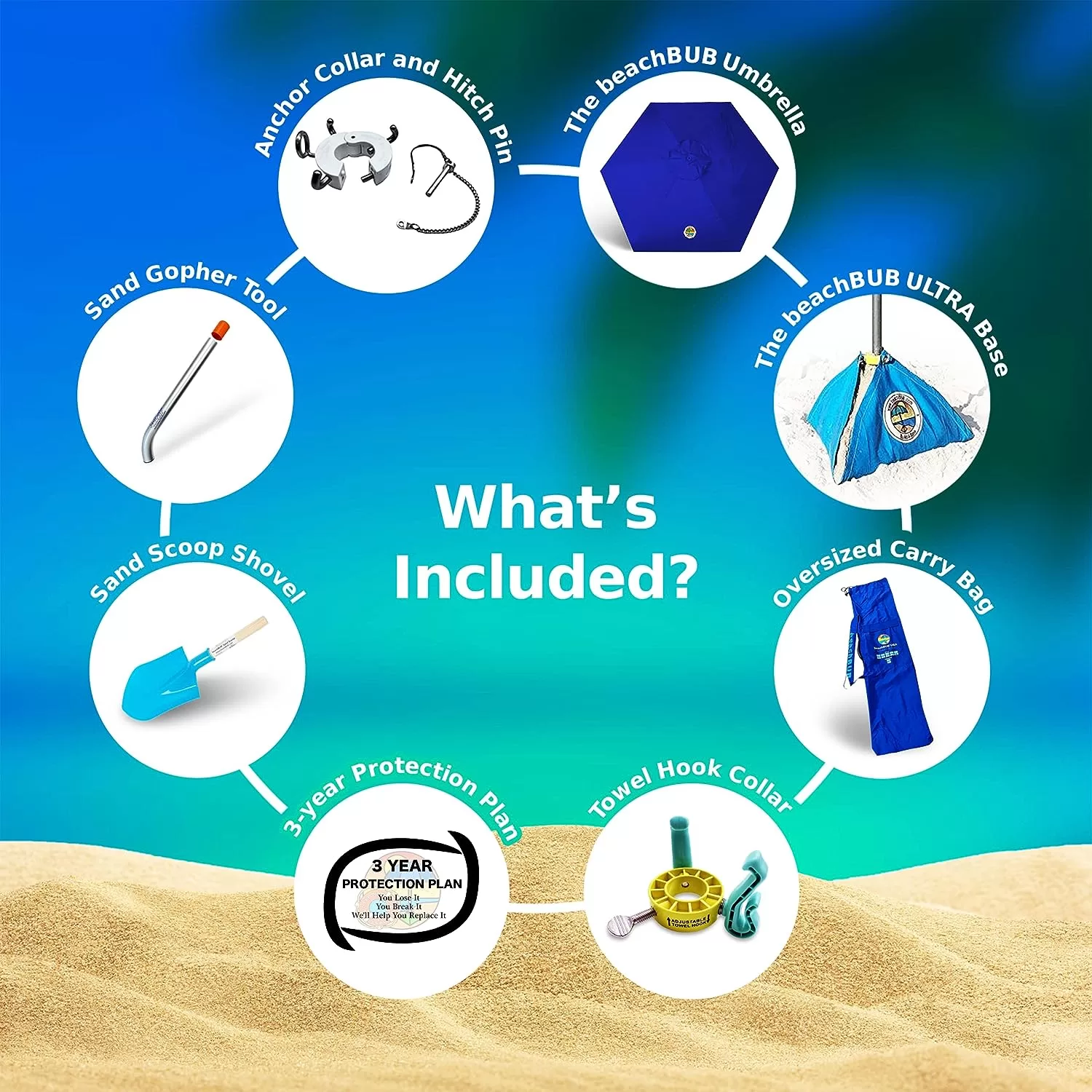 BEACHBUB All-In-One Beach Umbrella System. Includes 7.5 foot (50+ UPF) Umbrella, Oversize Bag, Base & Accessory Kit