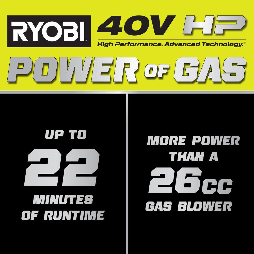 RYOBI RY404013BTL 40V HP Brushless Whisper Series 155 MPH 600 CFM Cordless Battery Leaf Blower (Tool Only)