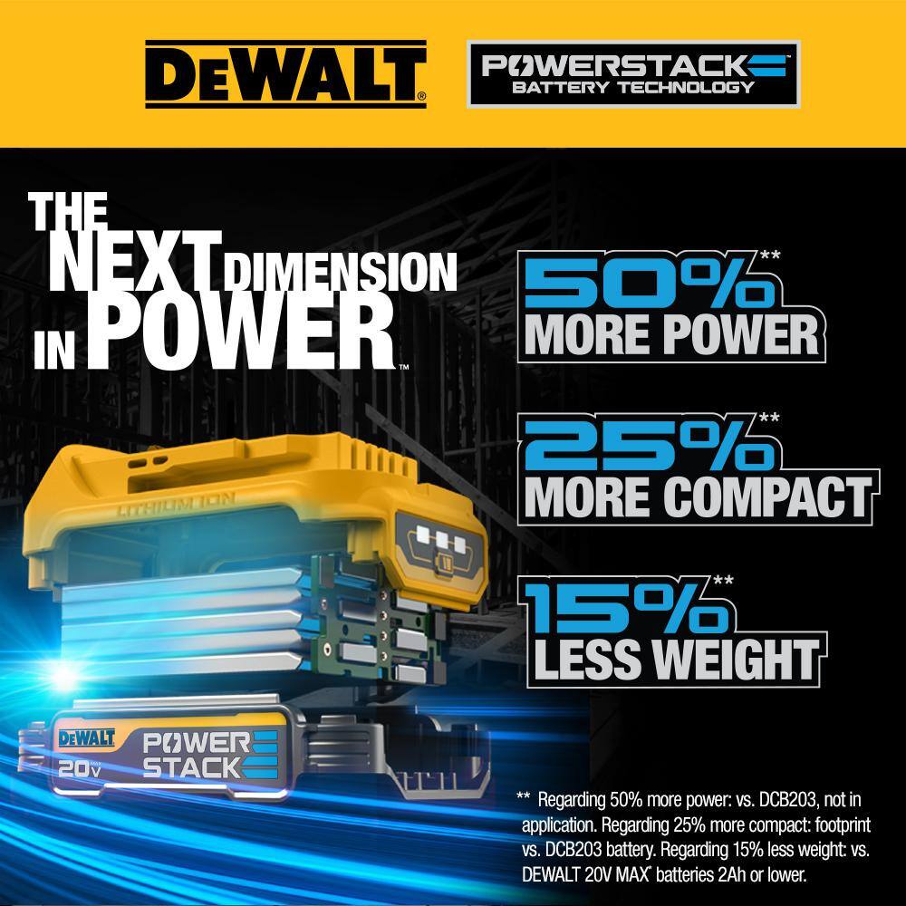 DEWALT DCF809BWP034C ATOMIC 20V MAX Brushless Cordless Compact 1/4 in. Impact Driver and 20V POWERSTACK Compact Battery Kit
