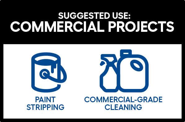 CRAFTSMAN CMXGWFN061113 3300 PSI 2.4-Gallon-GPM Cold Water Gas Pressure Washer (CARB)