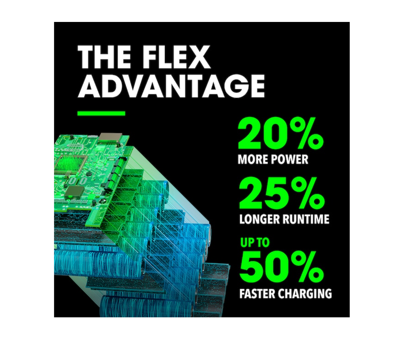 FLEX FX0221-1 8 Amp-Hour; Lithium-ion Power Tool Battery