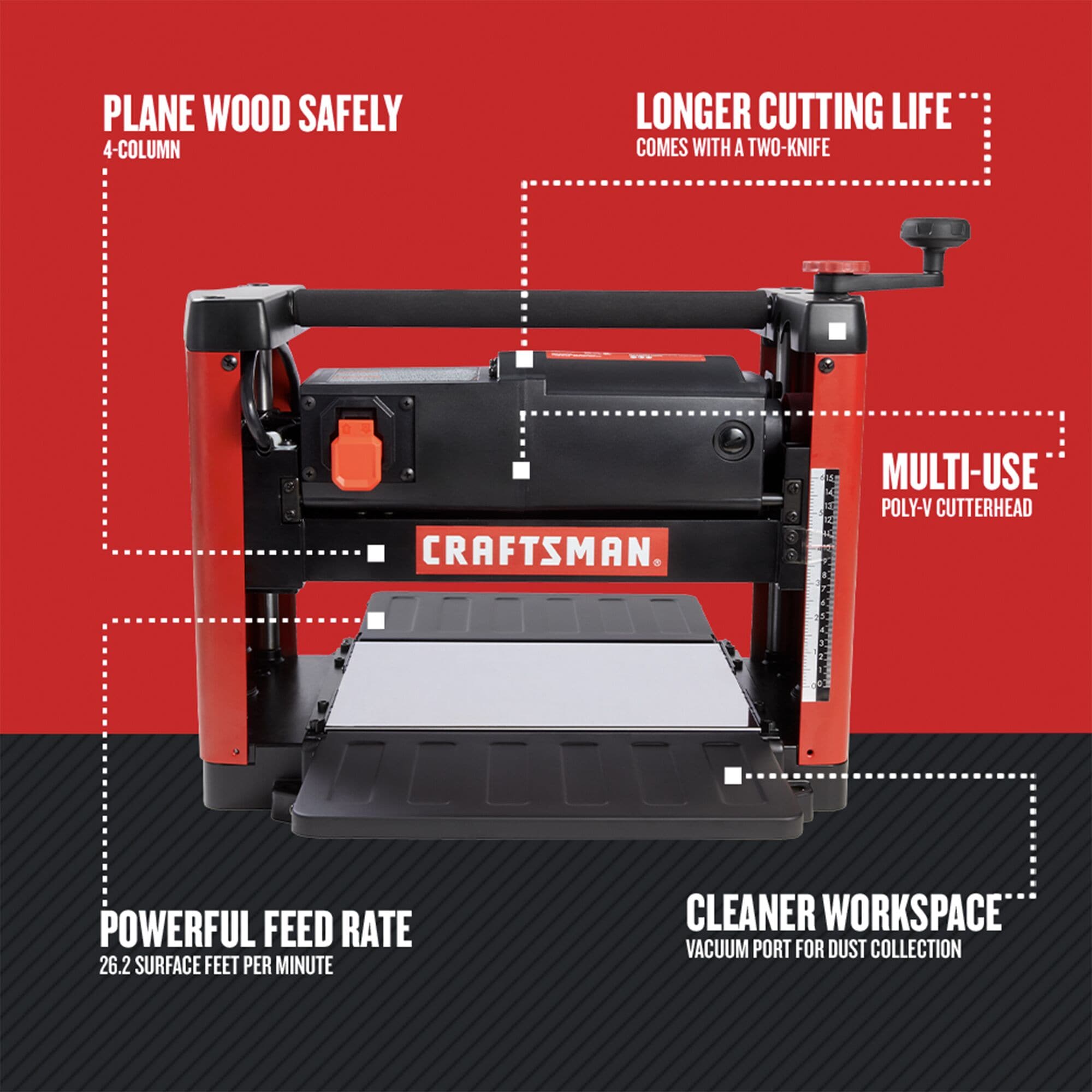 CRAFTSMAN CMEW320 12.25-in W 15-Amp Benchtop Planer