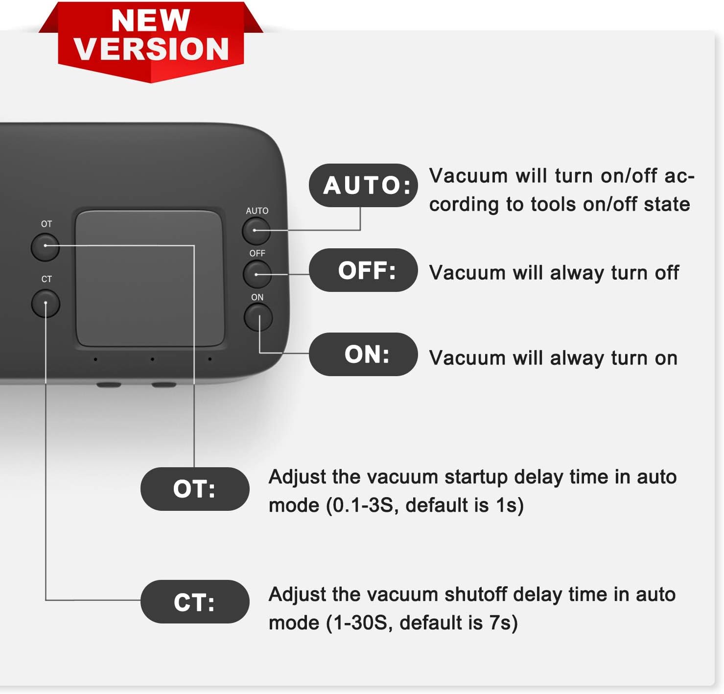 new generation automatic vacuum switch for power tools etoolcity unique current sensing technology to delay vacuum on to prevent circuit overload eliminating circuit breaker tripping
