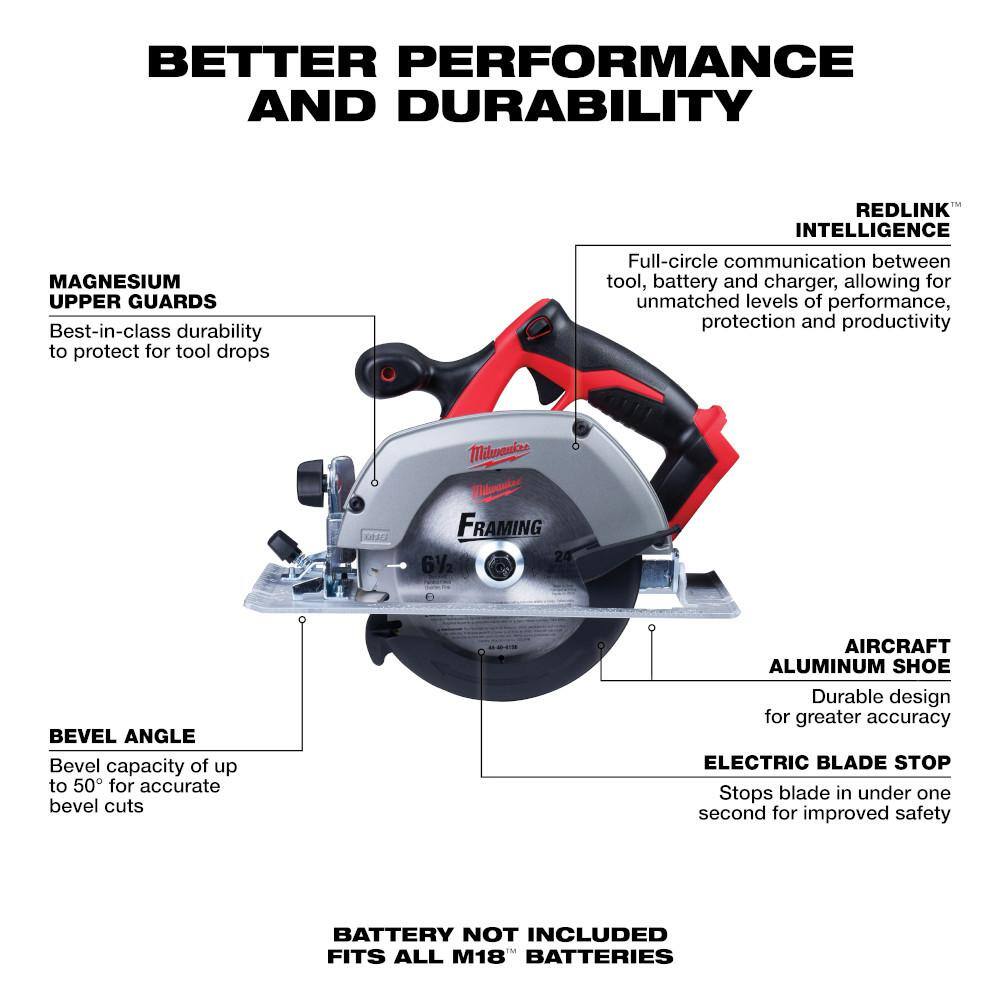 Milwaukee 2630-20 M18 18V Lithium-Ion Cordless 6-1/2 in. Circular Saw (Tool-Only)