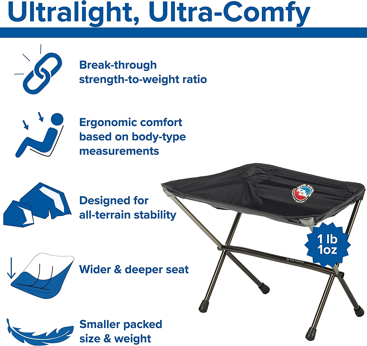 Big Agnes Skyline UL Ultralight Backpacking Furniture, Stool (Black)