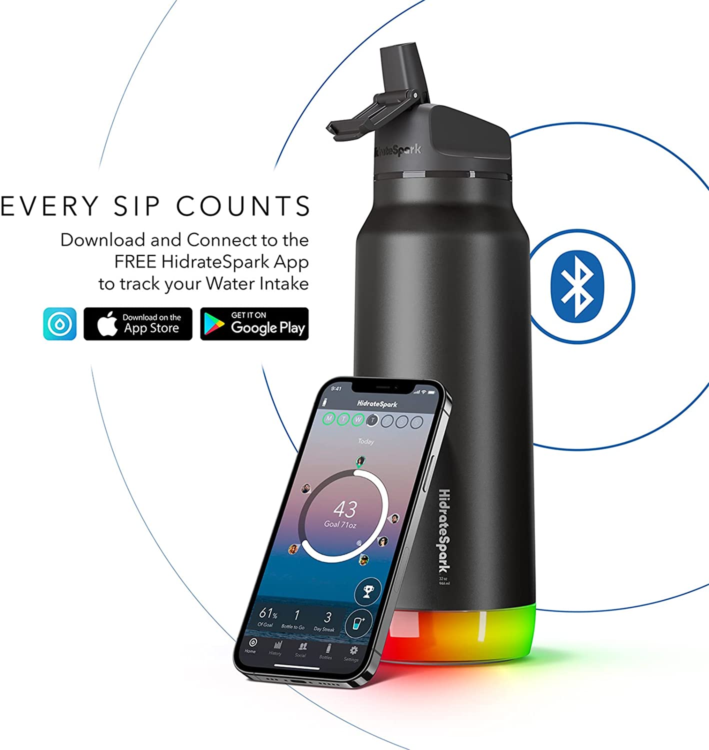 HidrateSpark PRO 32oz Smart Water Bottle Stainless Steel – Tracks Water Intake & Glows to Remind You to Stay Hydrated , Straw Lid, Black