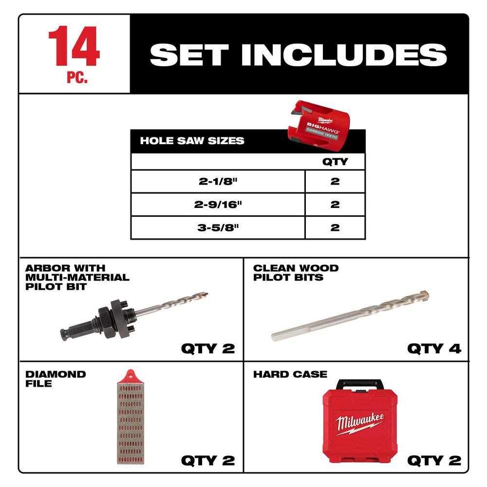 Milwaukee 49-56-9280-49-56-9280 BIG HAWG Carbide Hole Saw Kit (14-Piece)