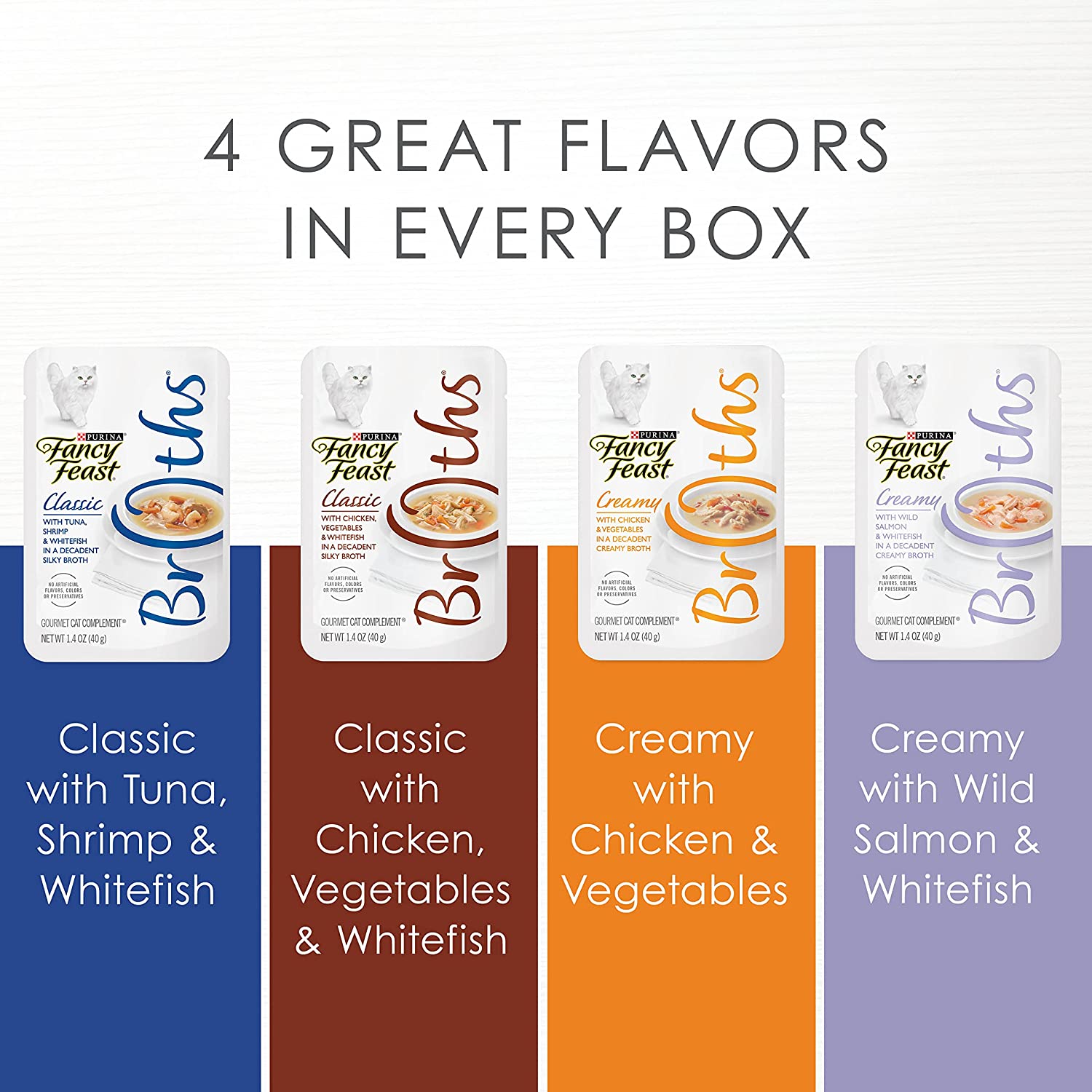 Purina Fancy Feast Grain Free Limited Ingredient Wet Cat Food Complement Variety Pack Broths Collection – (20) 1.4 oz. Pouches