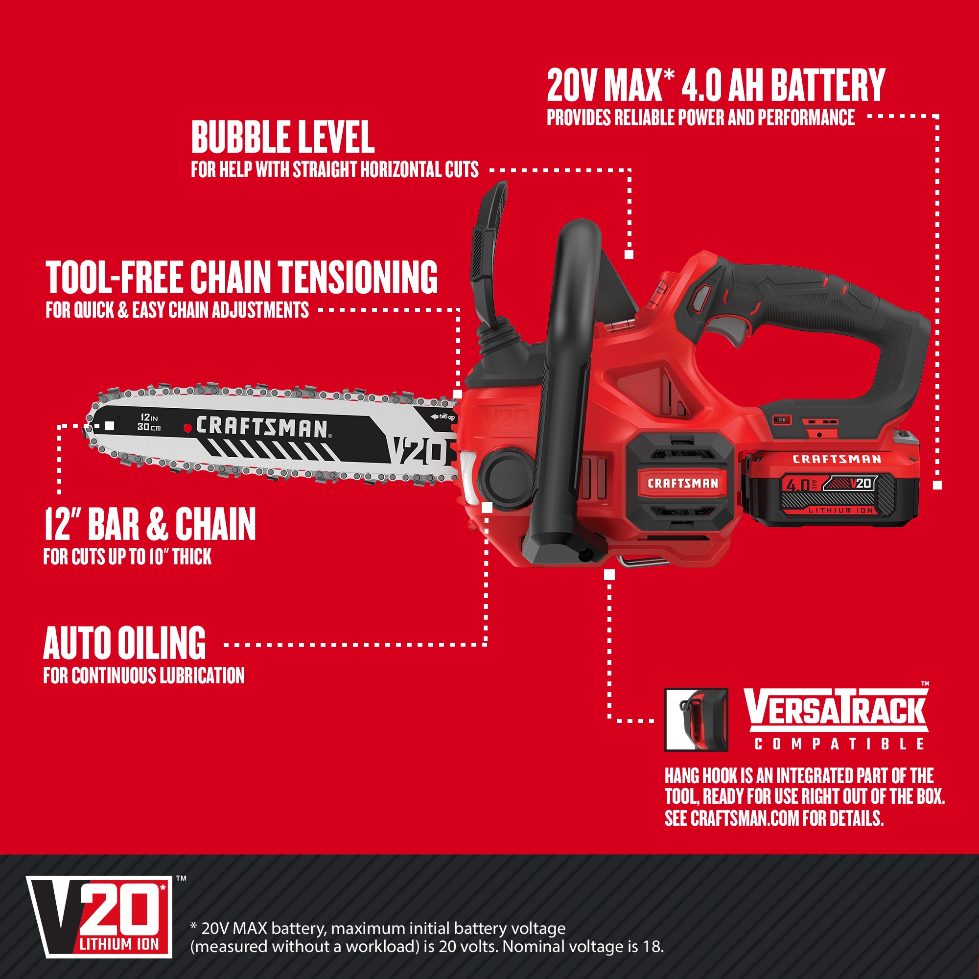 CRAFTSMAN CMCCS620M1 V20 20-volt Max 12-in Cordless Electric Chainsaw 4 Ah (Battery & Charger Included)