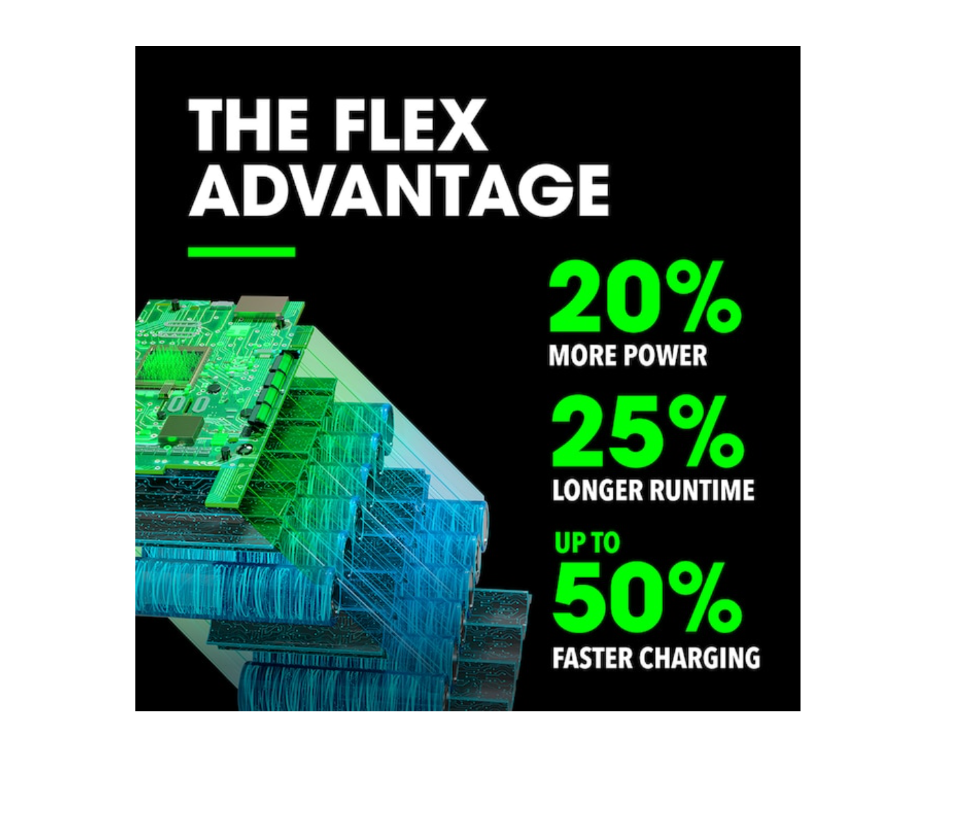 FLEX FX3181A-Z 5-in 24-volt Sliding Switch Brushless Cordless Angle Grinder