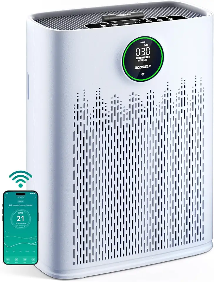 Smart Air Purifier for Home Large Rooms, with WiFi Control, Smart Mode, AQI Display, 22dB Sleep Mode & Aromatherapy, Covers Up to 1295 Ft² with 2X-Power Filtration, HAP603, Sky White