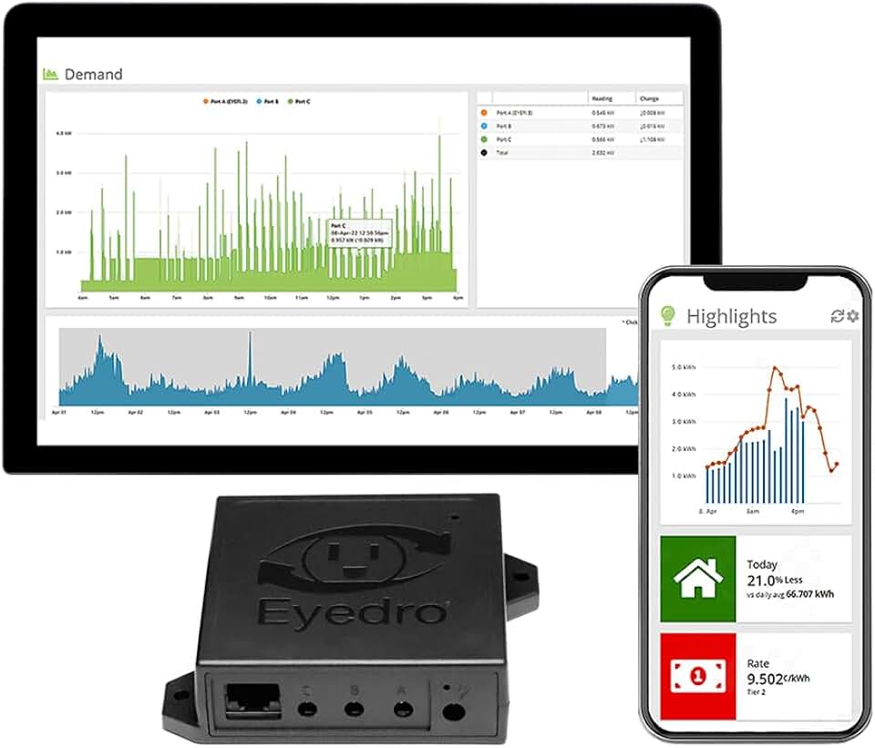 Business 3-Phase Solar & Energy Monitor | High Resolution Energy Data| Energy Costs in Real Time| Net Metering | Reports & Alerts | E5B-EW-E3-SUB (Ethernet/WiFi) - Sensors Sold Separately