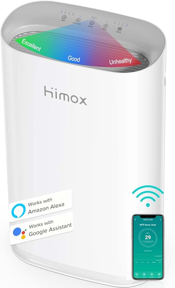 HIMOX HEPA 14 Air Purifiers for Pets Allergies Home Large Room up to 2690 Ft²,Air Filter Cleaner Remove 99.99% Smoke Dust Mold Pet Hair Odors Pollen WiFi PM 2.5 Air Quality Monitor, Auto Mode