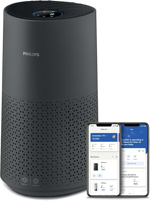 PHILIPS Air Purifier 1000 Series, Purifies Rooms up to 1.118 ft² (in 1h),149 CMF CADR,HEPA & Active Carbon Filter,AHAM and Energy Star Certified,99.99% allergen removal,Connected, AC1715/41, Dark Gray