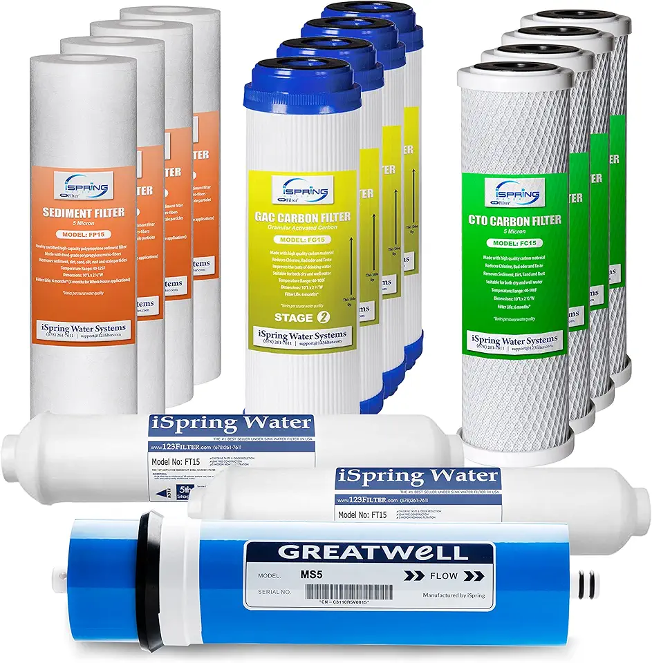 iSpring F15-500 500 GPD Tankless RO System Replacement Filter Set, 2-year Supply, White