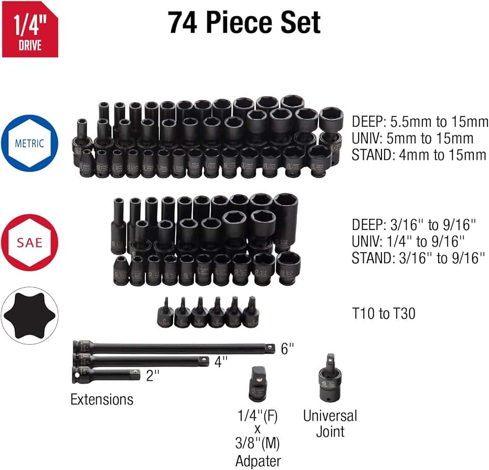 SUNEX TOOLS 1874 1/4