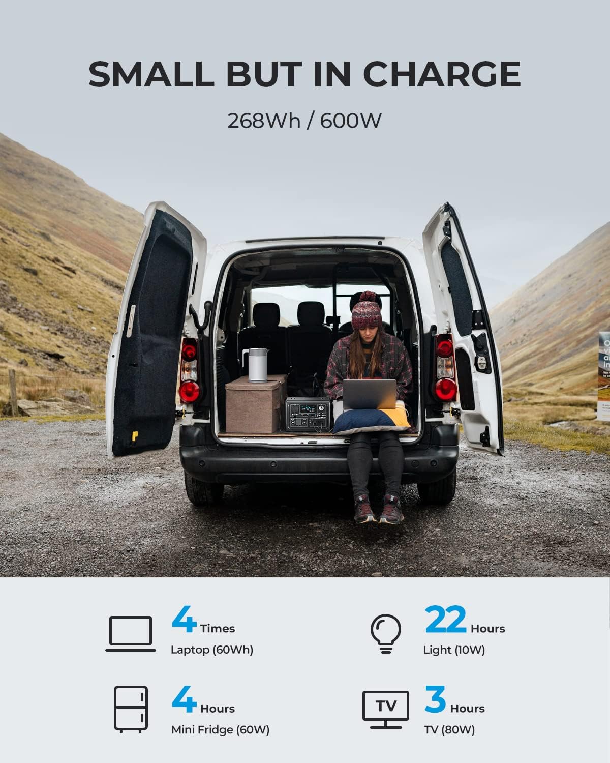 BLUETTI Portable Power Station EB3A, 268Wh LiFePO4 Battery Backup w/ 2 600W (1200W Surge) AC Outlets