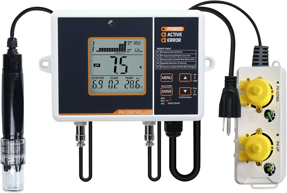 pH Controller pH Monitor with Dual Relay Sockets & Dosing Pump, Digital pH Meter with Control pH Up and Down, pH & Temp Chart Trend Display, Auto Temperature Compensation for Hydroponics, Aquarium