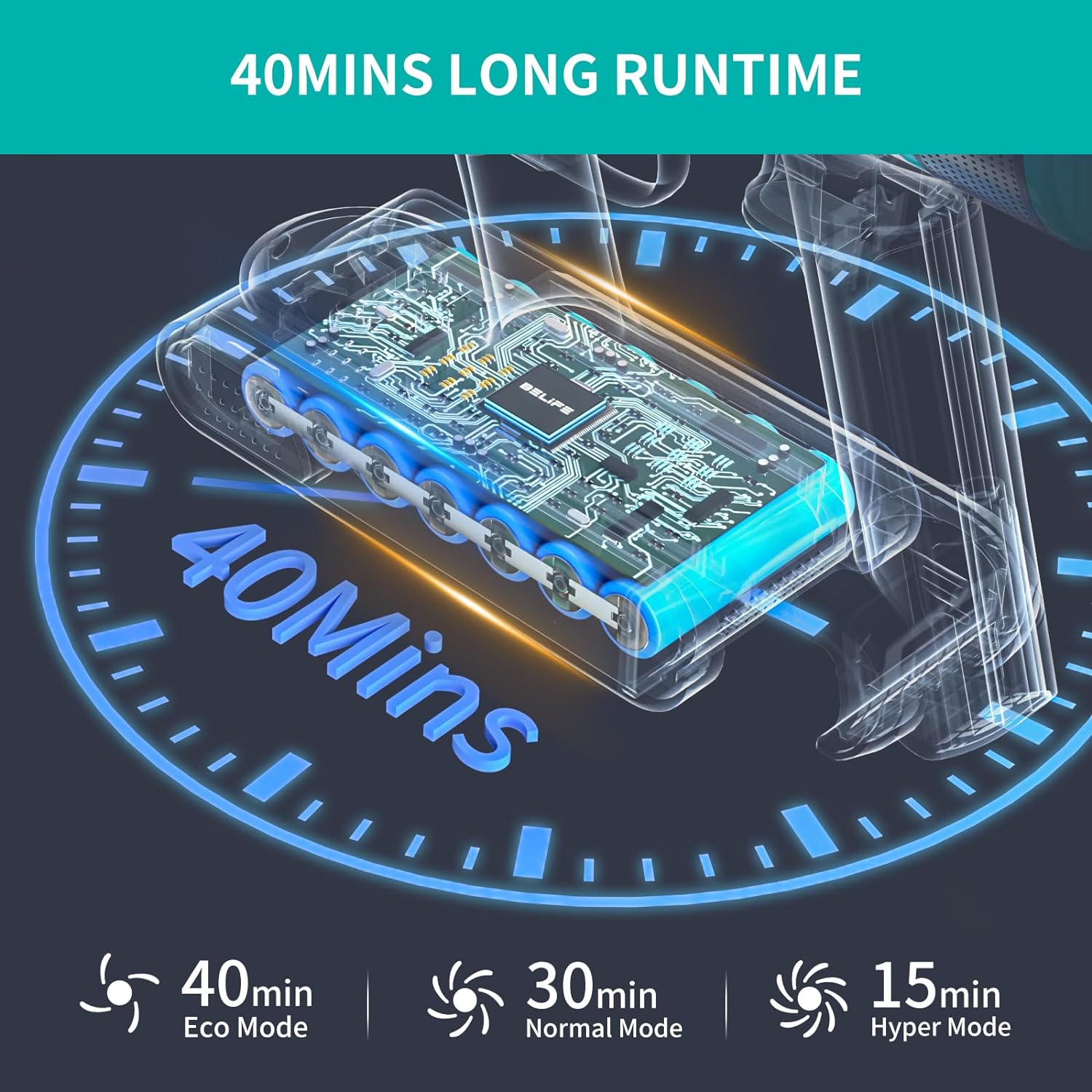 Belife BVC11 Cordless Vacuum Cleaner, 25Kpa Stick Vacuum Cleaners, LED Touch Display, Blue