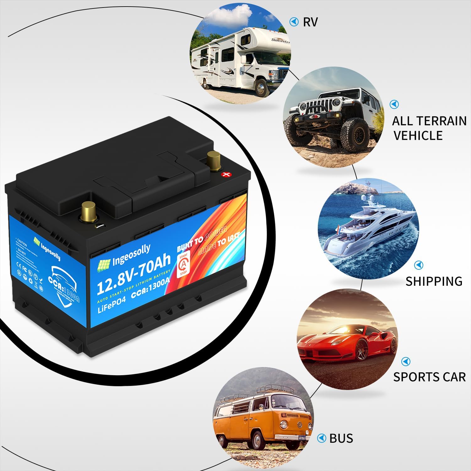 Car Start and Stop Lifepo4 Lithium Battery,12V 70AH Car Battery with 1300 CCA – High-Performance Automotive Battery,60 Months Warranty