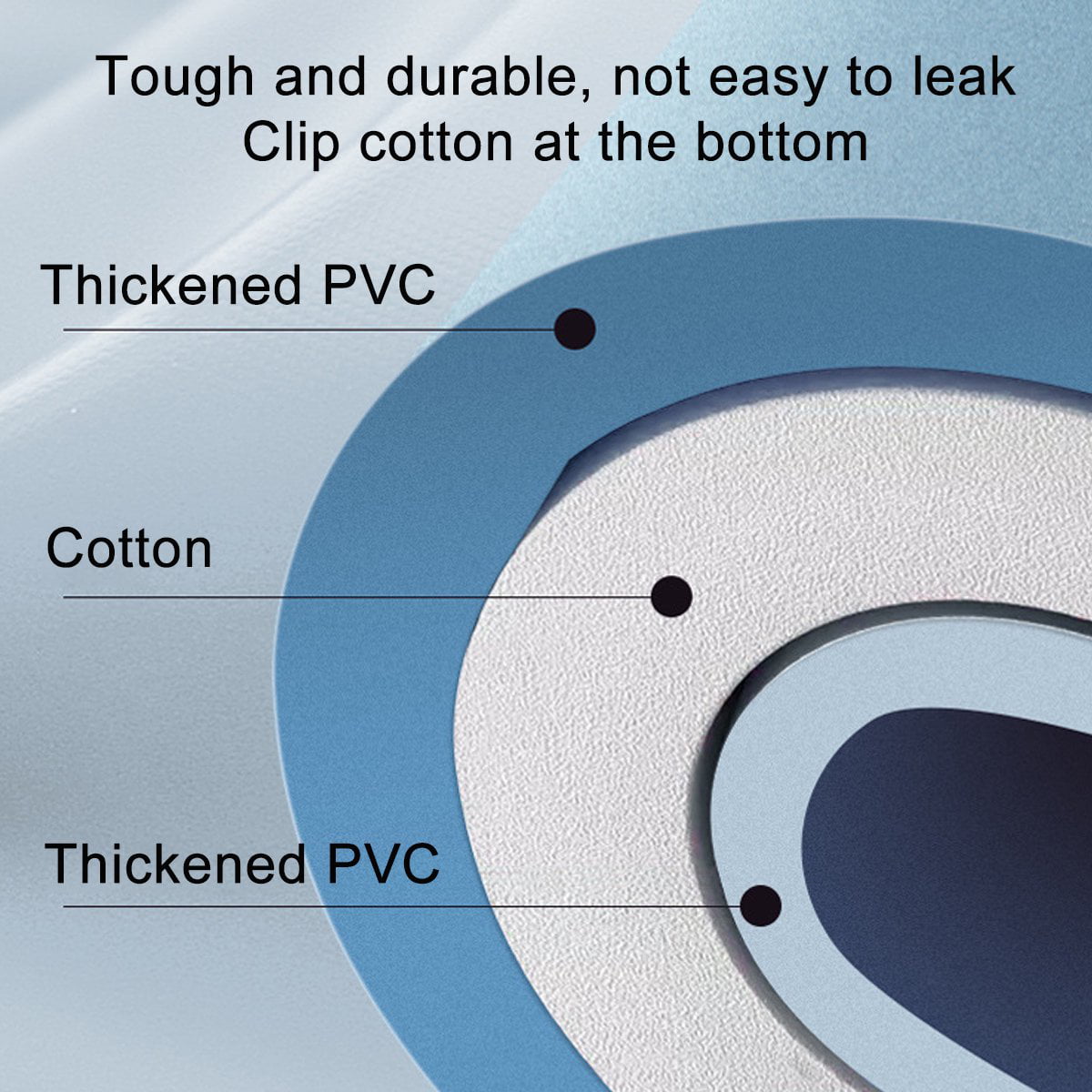 Automatic Inflatable Pool, Large Size Family Swimming Pool with Awning ,3 Sizes,One-button inflation Swim Pool for Outdoor Backyard Garden Water Party