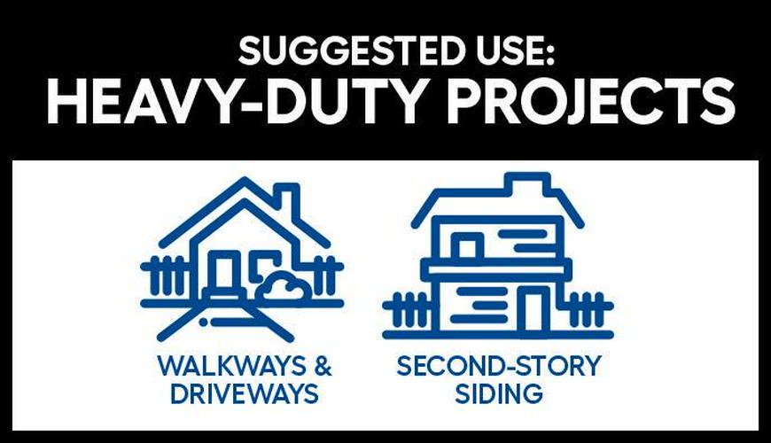 All Power 3200 PSI Cold Water Gas Pressure Washer