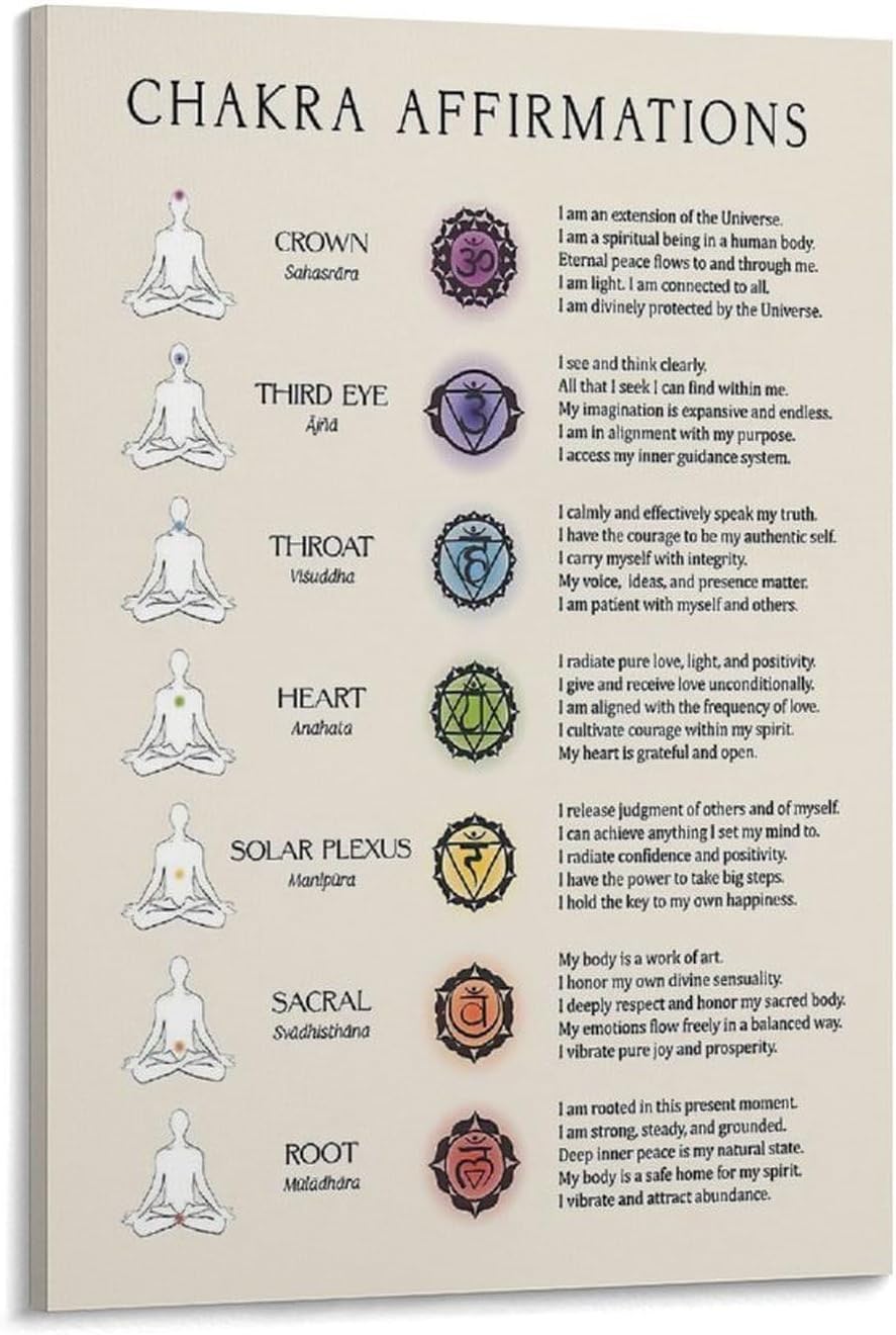 Posters Yoga Chakra Knowledge Metal Tin Signs Chakra Affirmations Guide Posters Yoga Room Reference Infographic Plaques for Living Room Bedroom Aesthetic Wall Decor Canvas Wall Art Gift 24x36inch(60x9