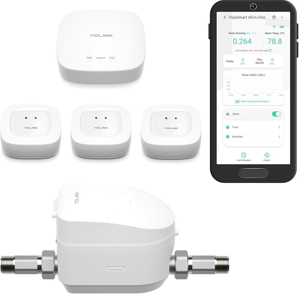 FlowShield HomeGuard 1