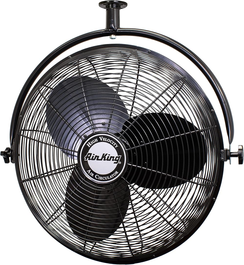 9320 20-Inch 1/6-Horsepower Industrial Grade Ceiling Mount Fan with 3,670-CFM, Black Finish