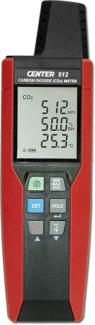 Indoor Air Quality Meter for Carbon Dioxide CO2, Temperature and Humidity. Fast, Accurate Portable IAQ Monitor and Datalogger. Includes USB Cable, Software, Carry Case.