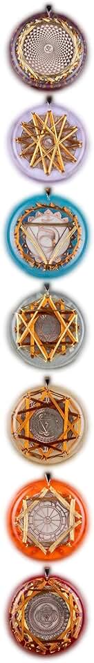 7 Chakra Specialized Resonator Kit (SIZE 4.3 cm)