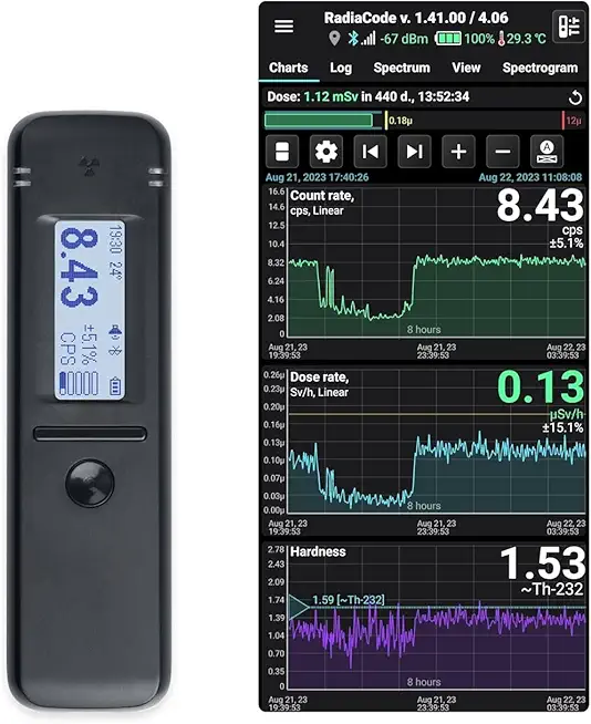 Neхт Generation Geiger Counter Nuclear Radiation Detector and Personal Dosimeter Radiacode 103 with Scintillation Crystal for Isotopes Identification Fully Free App with Lifetime Update