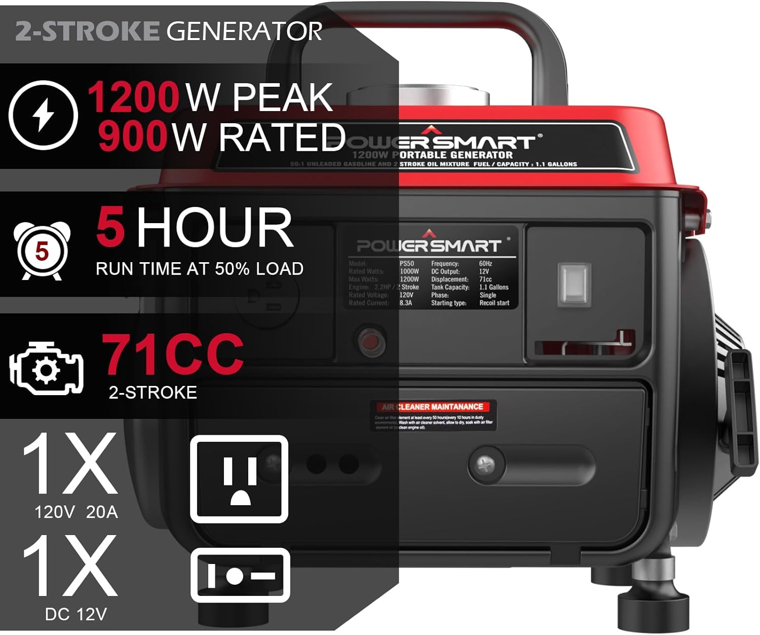 PowerSmart 1200W Portable Generator, Small Generator for Camping Outdoor, Ultralight, EPA   CARB Compliant