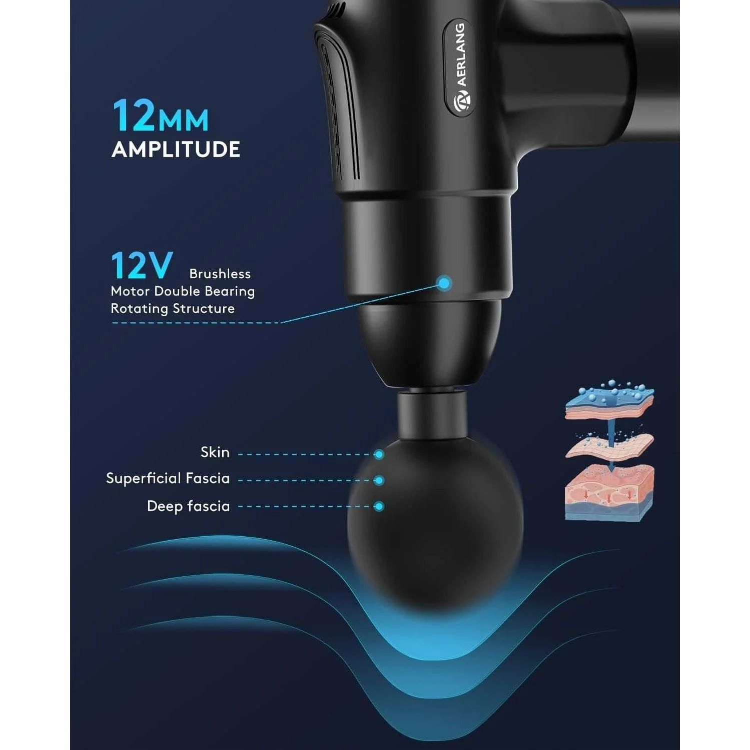 Body Muscle Massager for Pain Relief