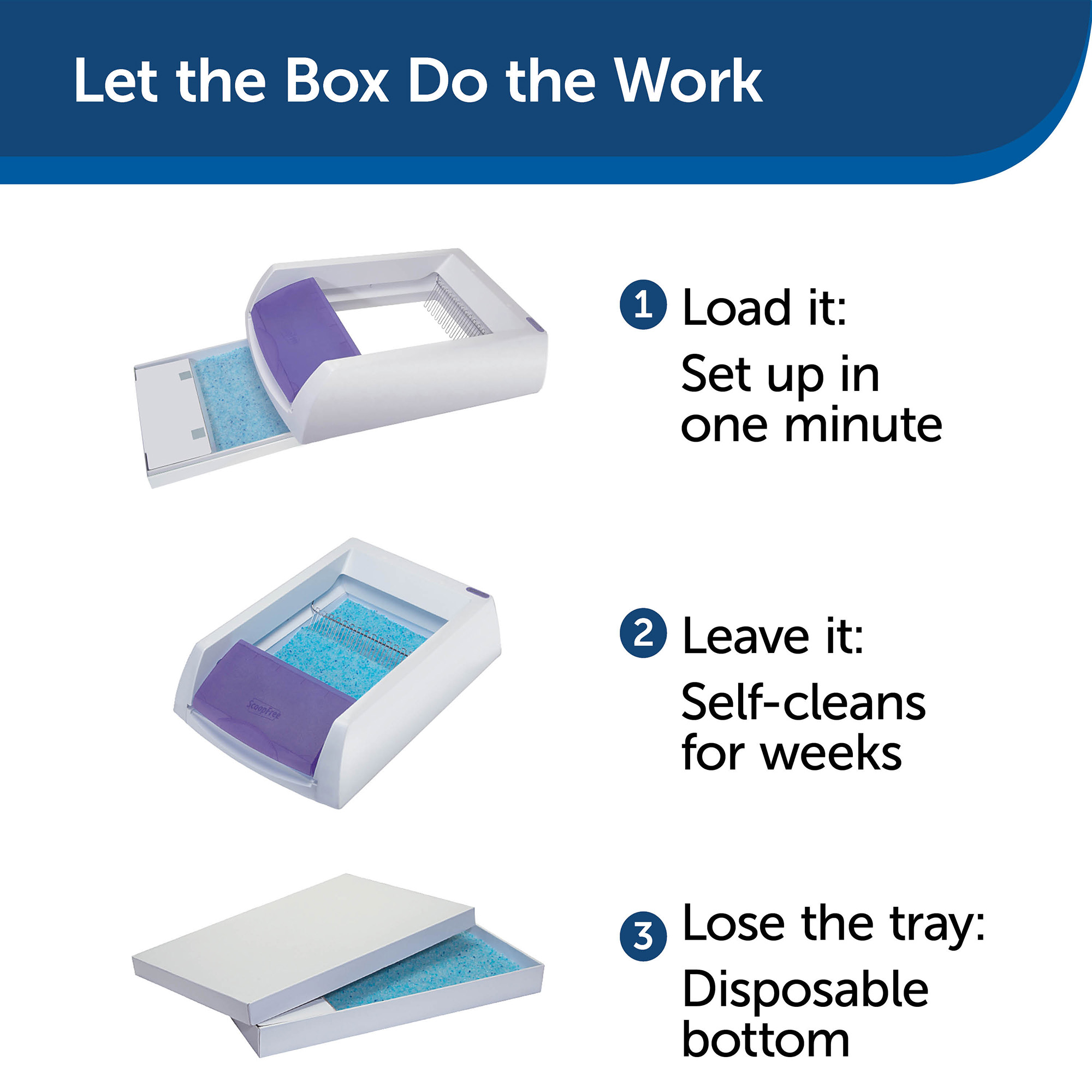 ScoopFree by PetSafe Premium Blue Disposable Crystal Cat Litter Tray, Pack of 6