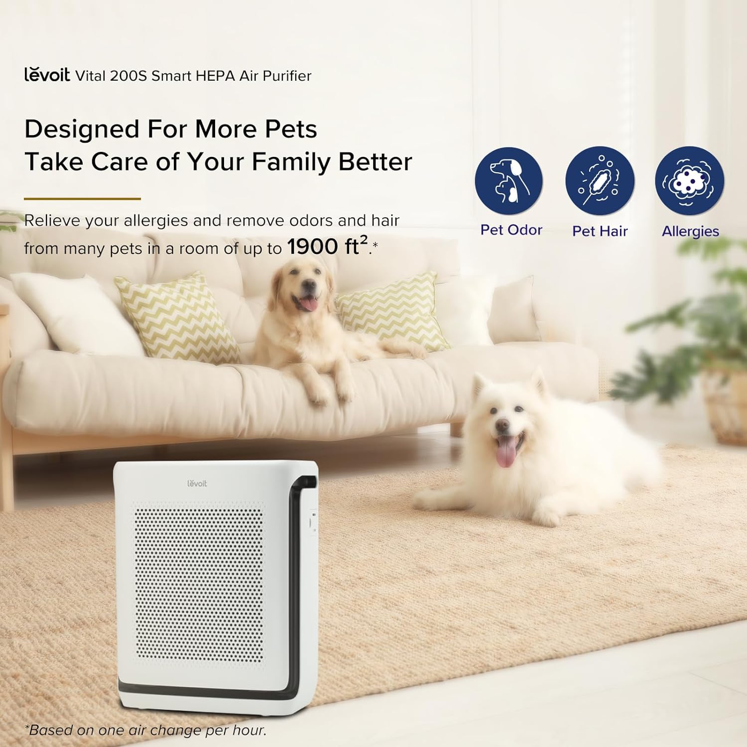LEVOIT Air Purifiers for Home Large Room Up to 1900 Ft in 1 Hr with Washable Filters