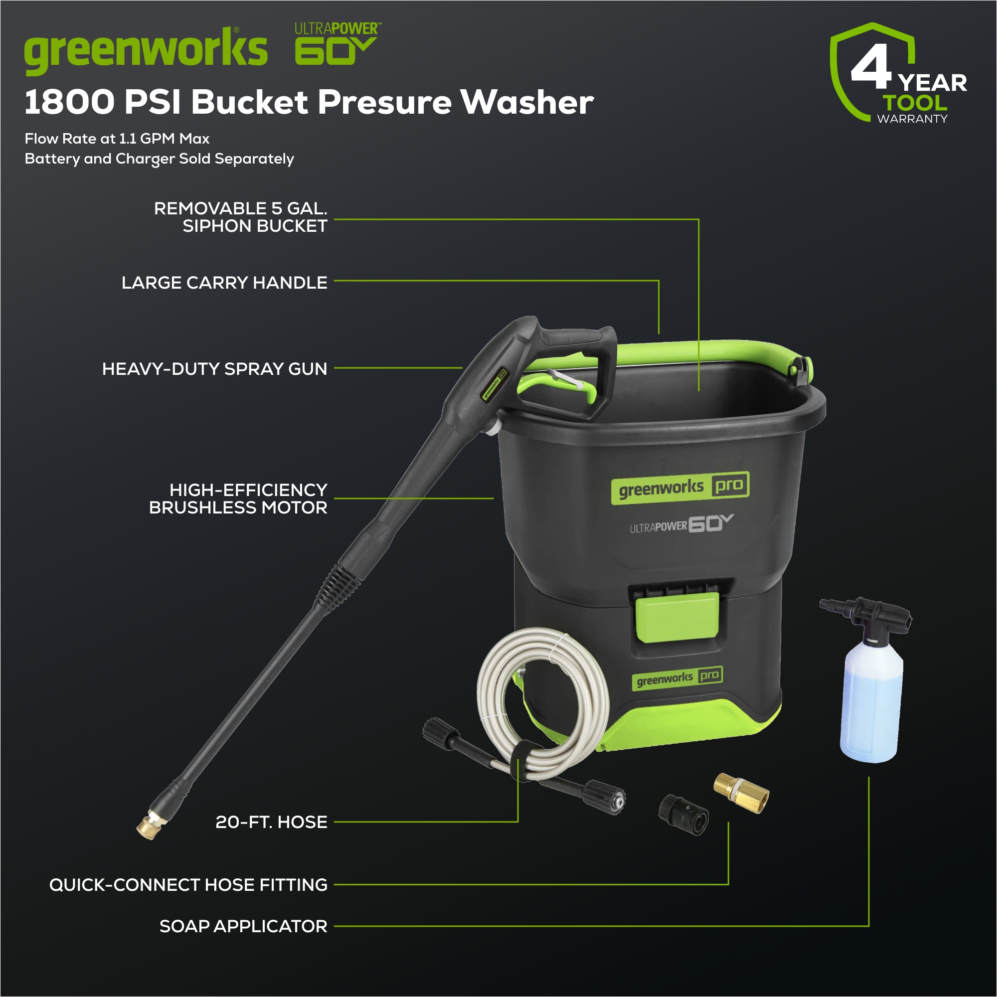 Greenworks 60V 1,800 PSI at 1.1 GPM Cordless Pressure Washer, Tool Only 5109002T