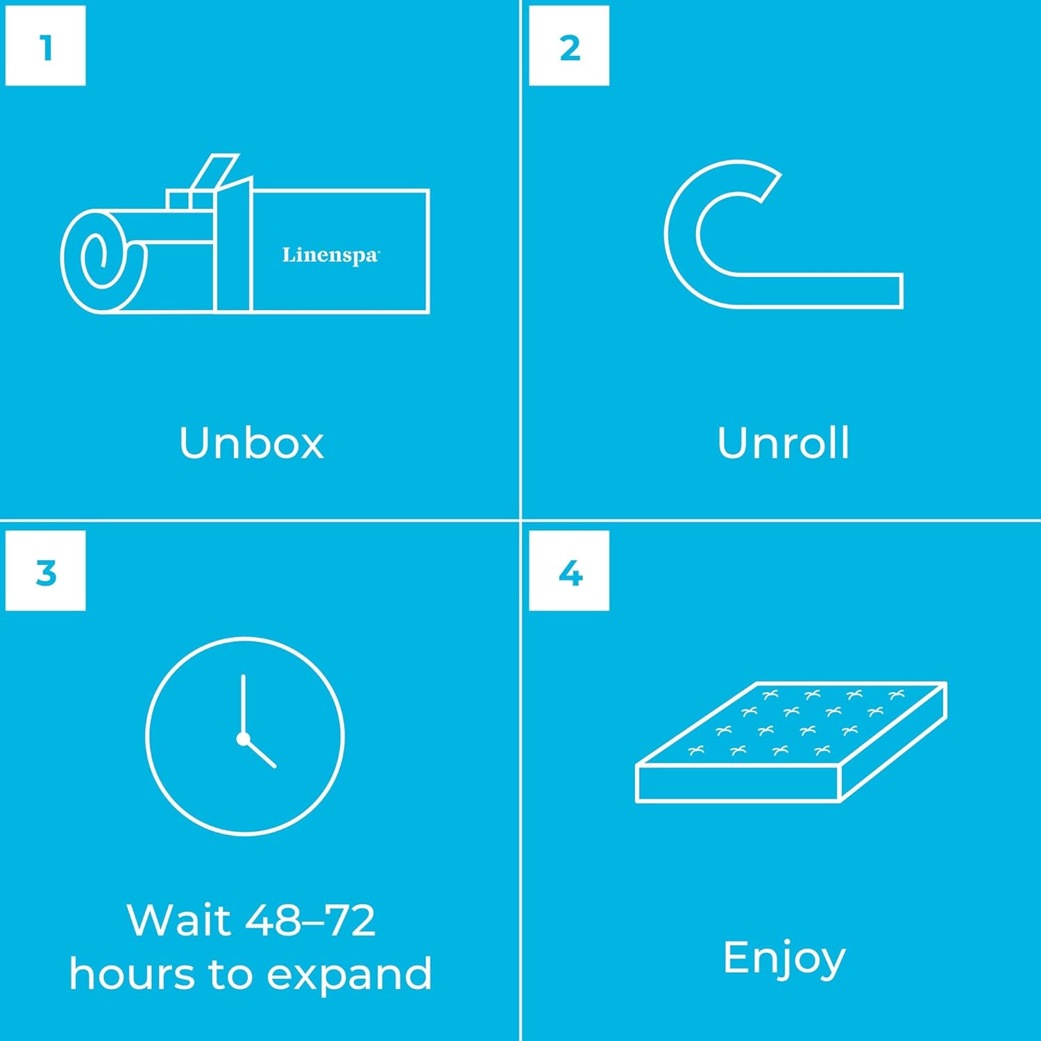 Linenspa 8 Inch Memory Foam and Spring Hybrid Mattress   Twin Size