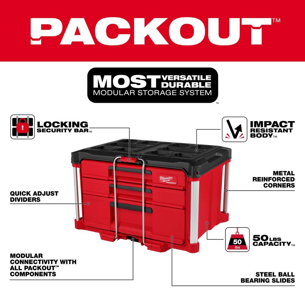Milwaukee 48-22-8447 PACKOUT 22 in. Modular 3-Drawer Multi Drawer Tool Box with Metal Reinforced Corners and 50 lbs. Capacity