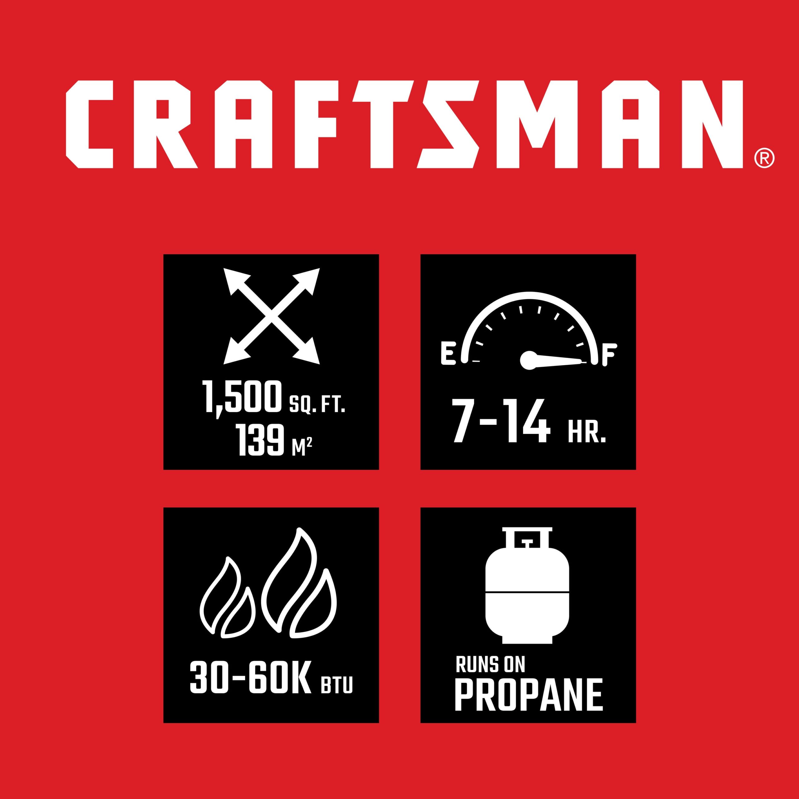 CRAFTSMAN Craftsman Forced Air Propane 60000-BTU Outdoor Portable Forced Air Propane Heater
